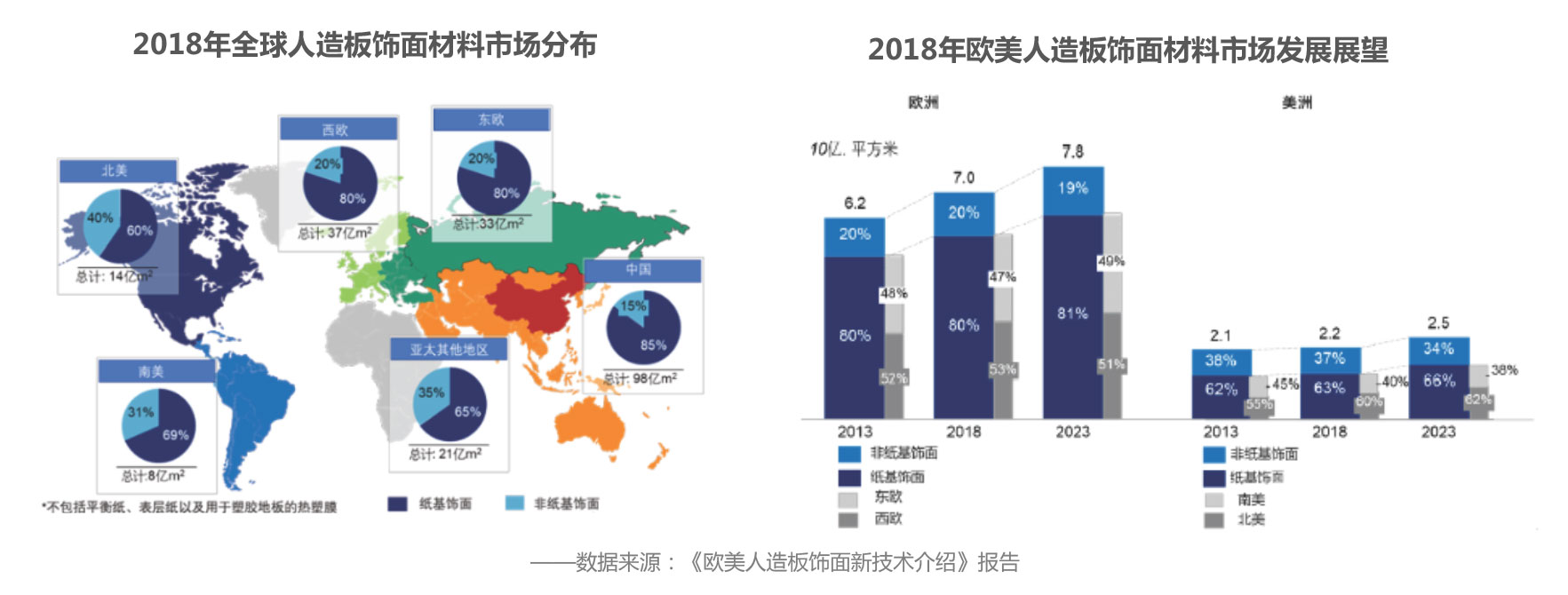 丁士安營銷咨詢 圖科裝飾